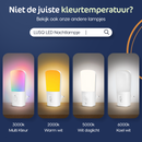 LED Nachtlampje in Stopcontact - 2 stuks - Dimbare Nachtlampjes met Sensor - Nacht Lamp met Dag en Nacht Sensor
