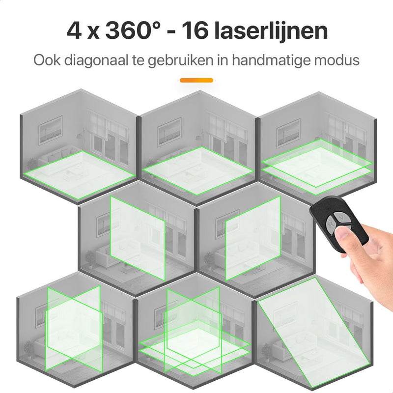 4D Kruislijnlaser Inclusief Draagkoffer en Batterij - Zelfnivellerend Bouwlaser met 4 tot 16 Lijnen - 50 Meter Meetbereik - 360 Graden Rotatie Zelfnivellerende Laser - Zelf Nivellerend Kruislijn Laser - Bouw Kruislaser - Klus - Rotatielaser