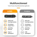 Accu Schroefmachine Inclusief 12-Delige Bit Set en 3.6V Lithium-Ion-Accu - Elektrische Schroevendraaier - USB-C Oplaadbaar Boormachine - 360RPM Motor - Zwart