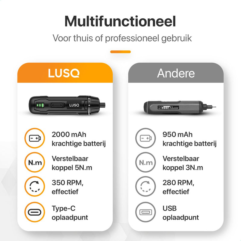 Accu Schroefmachine Inclusief 12-Delige Bit Set en 3.6V Lithium-Ion-Accu - Elektrische Schroevendraaier - USB-C Oplaadbaar Boormachine - 360RPM Motor - Zwart