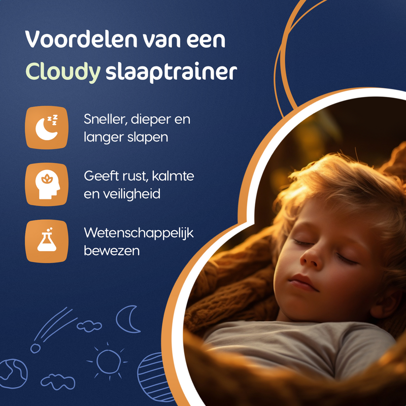 LUSQ Cloudy Slaaptrainer Kinderen en Baby's - Kinderwekker met Nachtlampje - Slaapwekker