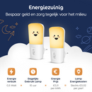LED Nachtlampje in Stopcontact - 2 stuks - Dimbare Nachtlampjes met Sensor - Nacht Lamp met Dag en Nacht Sensor