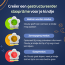 LUSQ Starry Slaaptrainer Kinderen en Baby's - Kinderwekker met Nachtlampje - Slaapwekker