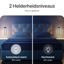 LUSQ® - Slimme Draadloze LED Kastverlichting met Bewegingssensor – Zwart -  60 LED via USB oplaadbaar – Verlichting met sensor – Dimbaar - Draadloos - USB oplaadbaar