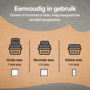 My Little Laundry Wasstrips - 120 Wasbeurten