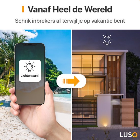LUSQ® 8 stuks - Slimme Stekker - Smart Plug - Google Home & Amazon Alexa - Tijdschakelaar & Energiemeter via Smartphone App - Smart Home -